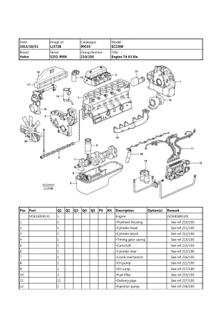 Volvo EC230B Excavator Parts Catalogue Manual Instant Download (SN 5252 and up)