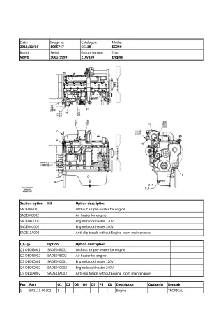 Volvo EC240, EC240 LC, EC240 LR, EC240 NLC Excavator Parts Catalogue Manual Instant Download (SN 3001 and up)