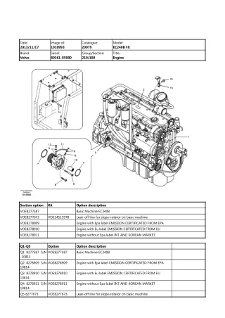 Volvo EC240B FX EC240BFX Excavator Parts Catalogue Manual Instant Download (SN 80361-85000)