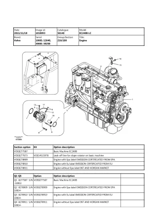 Volvo EC240B LC, EC240B LR, EC240B NLC Excavator Parts Catalogue Manual Instant Download (SN 10001-12640, 30001-30258)