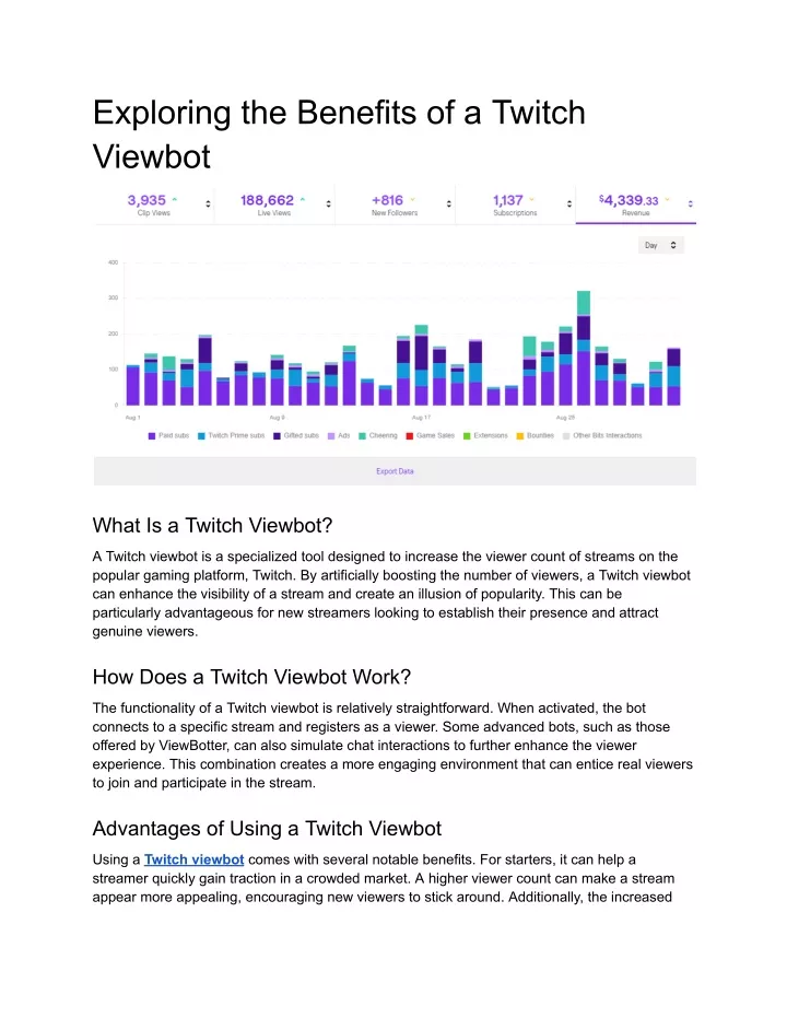 exploring the benefits of a twitch viewbot