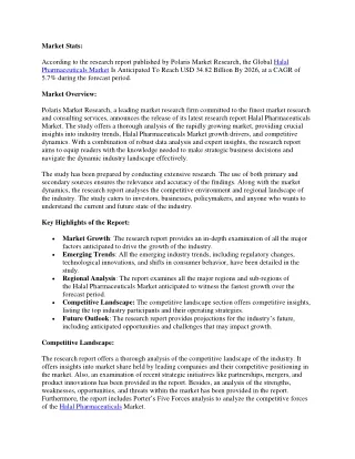 Halal Pharmaceuticals Market