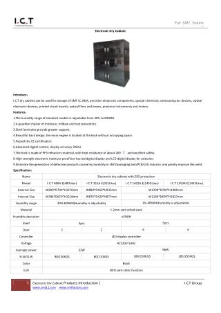 full smt solutio