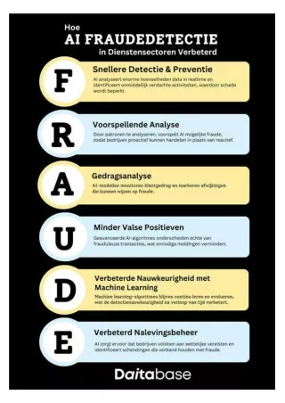 Hoe AI Fraudedetectie in Dienstensectoren Verbeterd