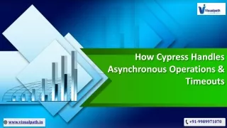Cypress Online Training - Cypress Training in Hyderabad