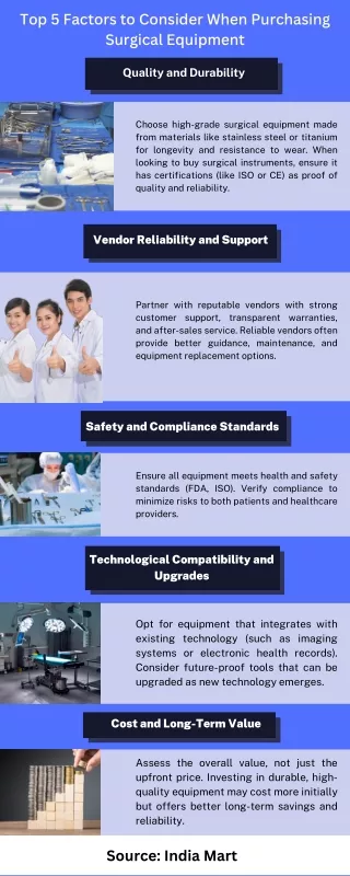 Top 5 Factors to Consider When Purchasing Surgical Equipment