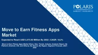 expected to reach usd 2 473 93 million by 2032 cagr 18 2