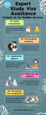 Expert Study Visa Assistance Contact Us for Reliable Services - slide 1