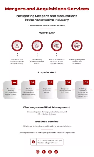 Professional Services for Mergers and Acquisitions | Mach10 Automotive
