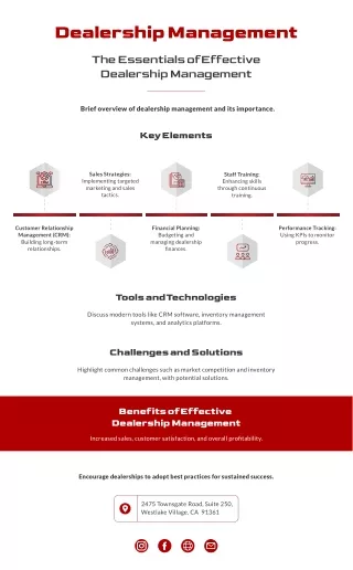 dealership management