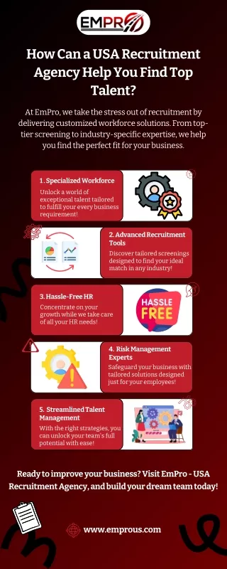 How Can a USA Recruitment Agency Help You Find Top Talent