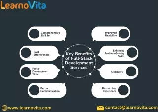 Benefits of choosing fullstack for business