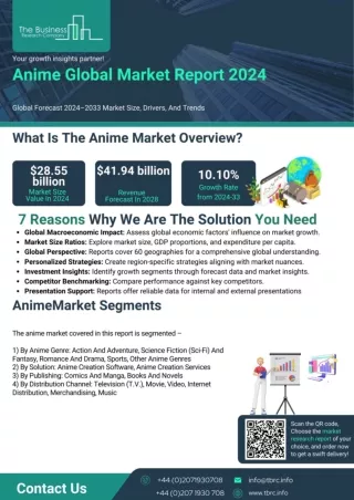 Anime Market Report 2024 - Anime Industry Share And Size