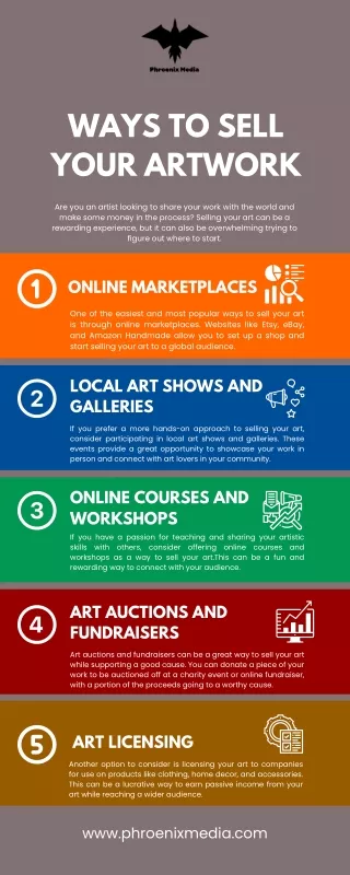 Strategies for Selling Your Art