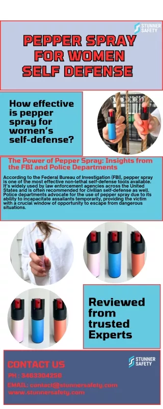 Pepper Spray For Women Self Defense