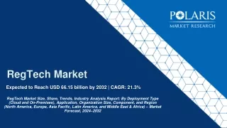 expected to reach usd 66 15 billion by 2032 cagr 21 3