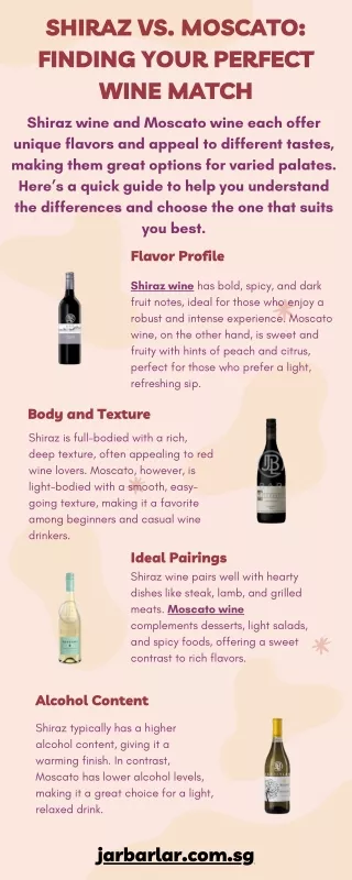 Shiraz vs. Moscato Finding Your Perfect Wine Match
